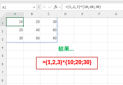 ={1,2,3}*{10;20;30}という数式を入力した結果