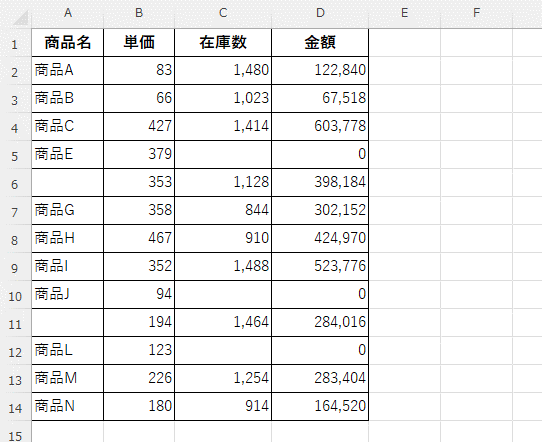 空白セルがいくつかある表