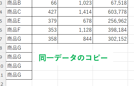 実際にデータがコピーされた画像